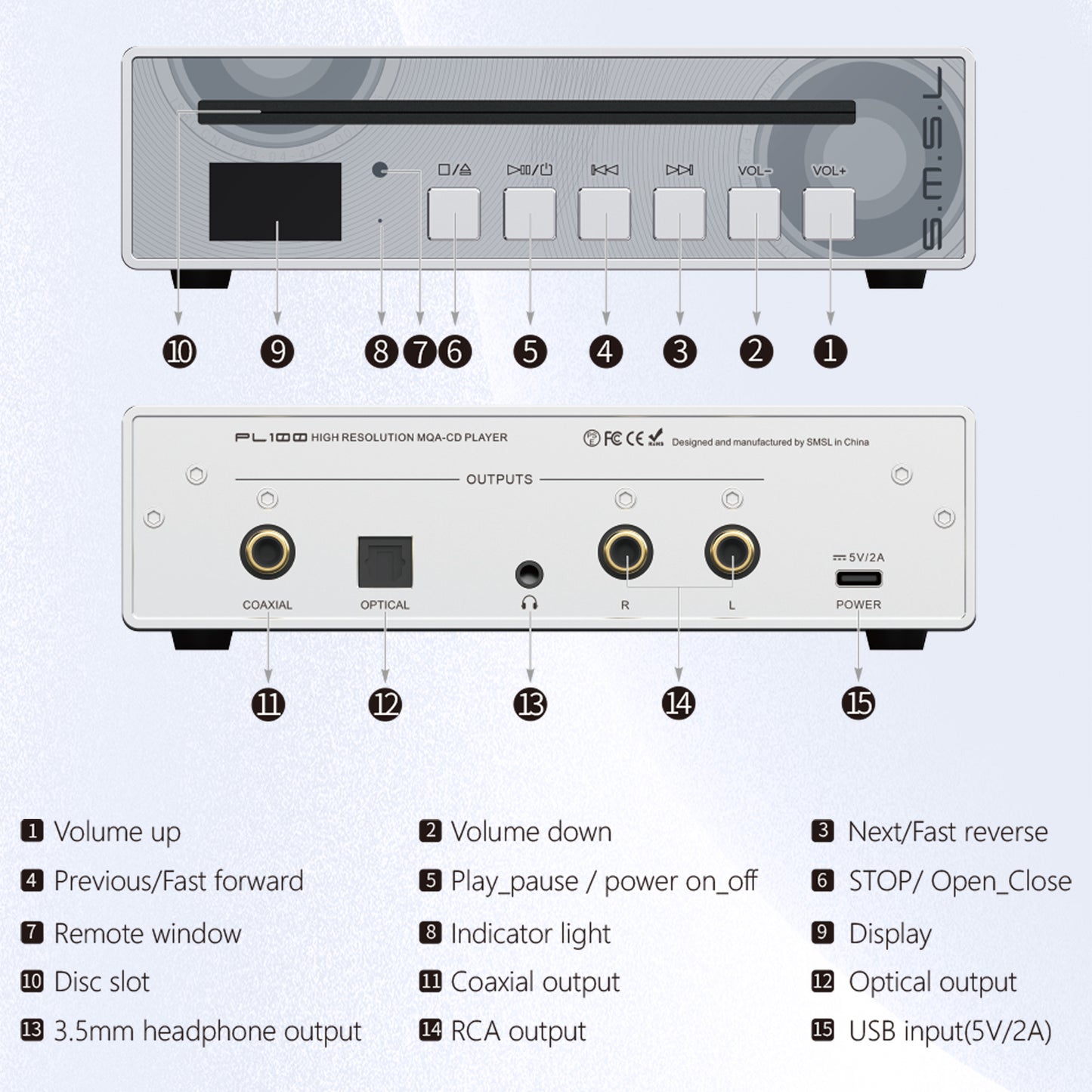 SMSL PL100