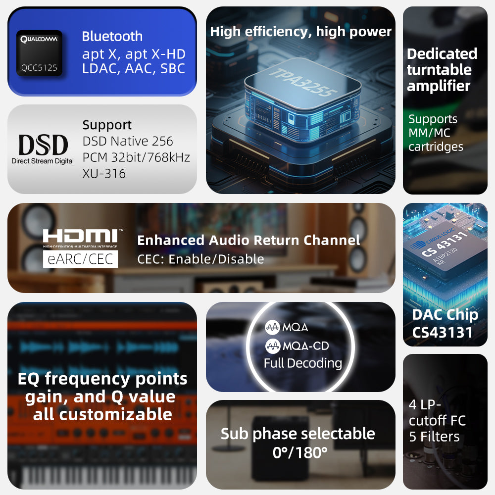 SMSL AL400 High-End DAC/AMP with Premium Decoding – SMSL SHOP