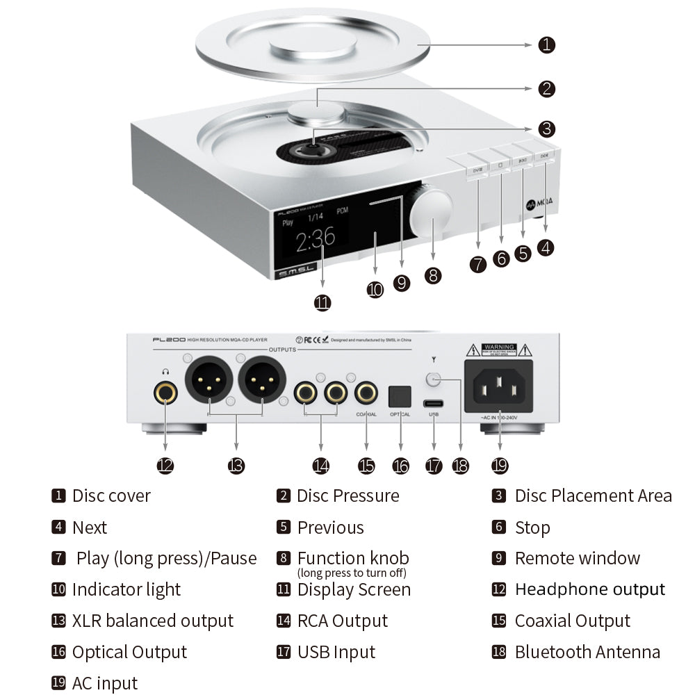 SMSL PL200 |MQA-CD PLAYER |AUDIO DAC |HEADPHONE-AMP |XLR OUTPUT – SMSL SHOP