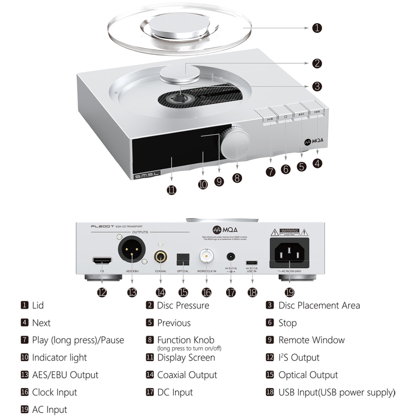 PL200 T|WORD CLK in and out|AES output|MQA-CD player – SMSL SHOP